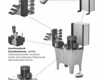 Roemheld hydrauliek aggregaten