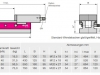 Hilma machineklemmen hydraulisch mechanisch EL